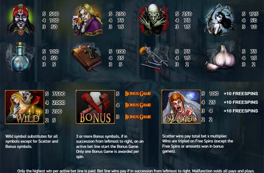 Blood Suckers slot screenshot paytable