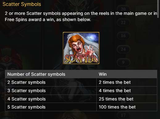 Blood Suckers slot screenshot scatter