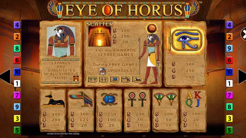 Eye of Horus slot screenshot paytable