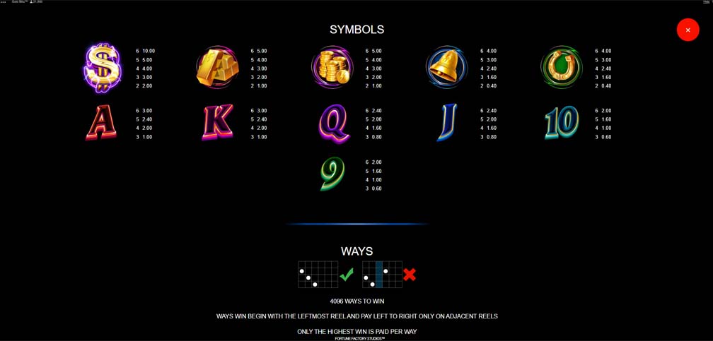 Gold Blitz slot screenshot paytable