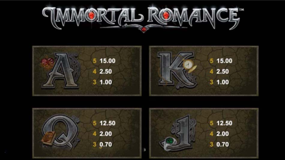 Immortal Romance slot screenshot paytable