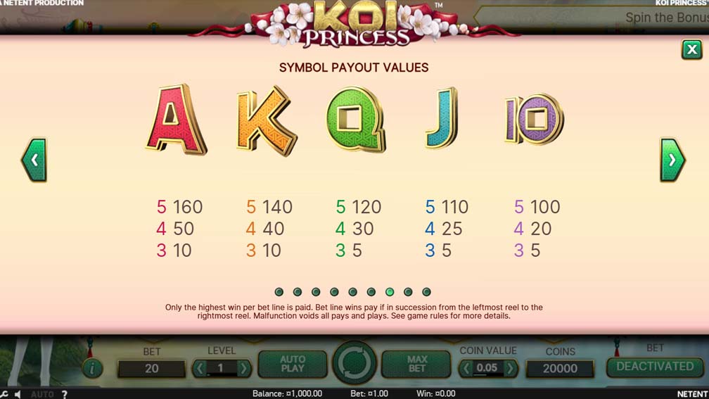 Koi Princess slot paytable2