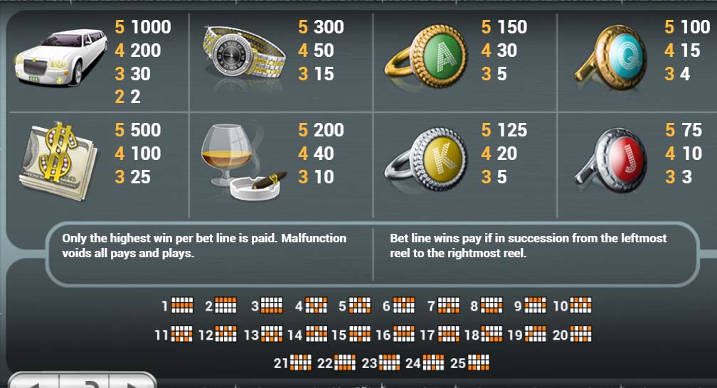 Mega Fortune slot screenshot paytable