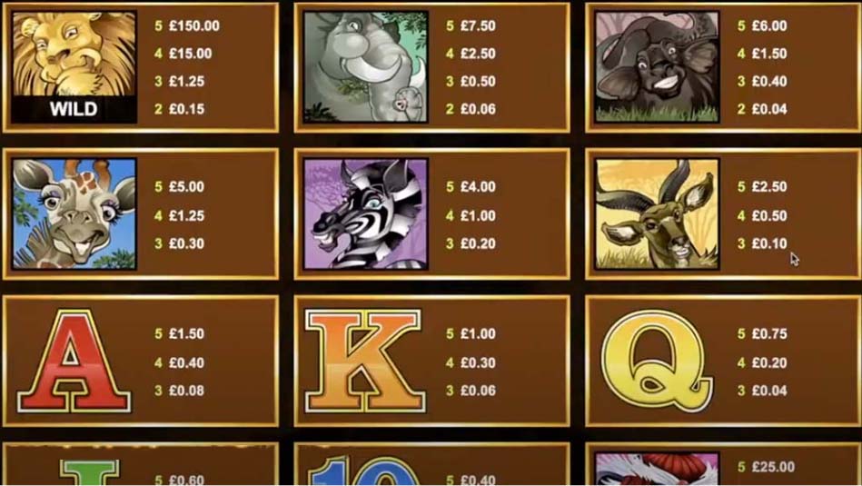 Mega Moolah slot screenshot paytable